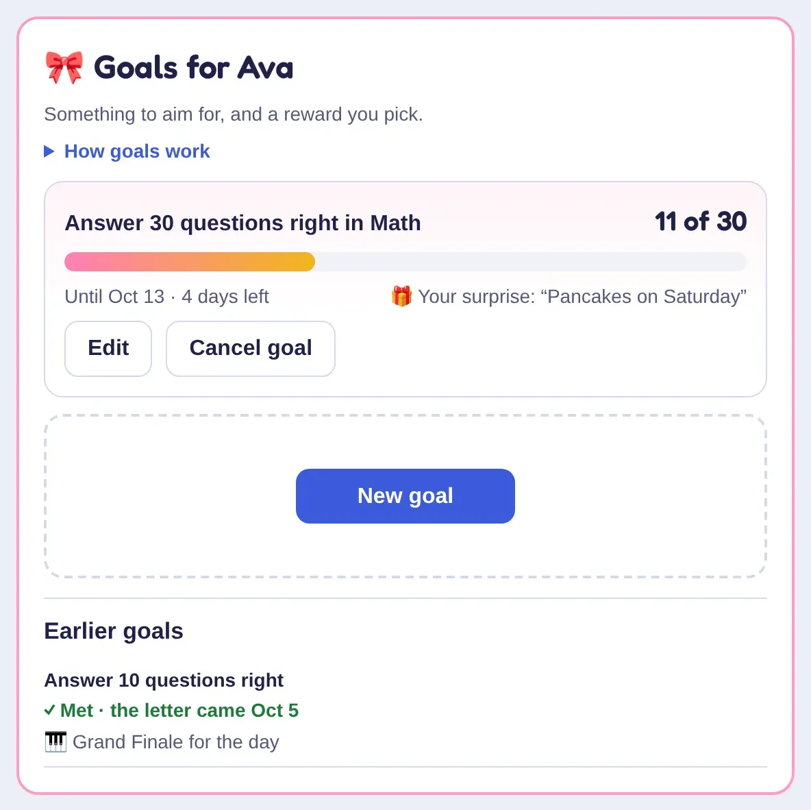Goals for Ava: answer 30 math questions right, 11 of 30 so far, with the surprise “Pancakes on Saturday”, and an earlier goal met, its letter delivered.