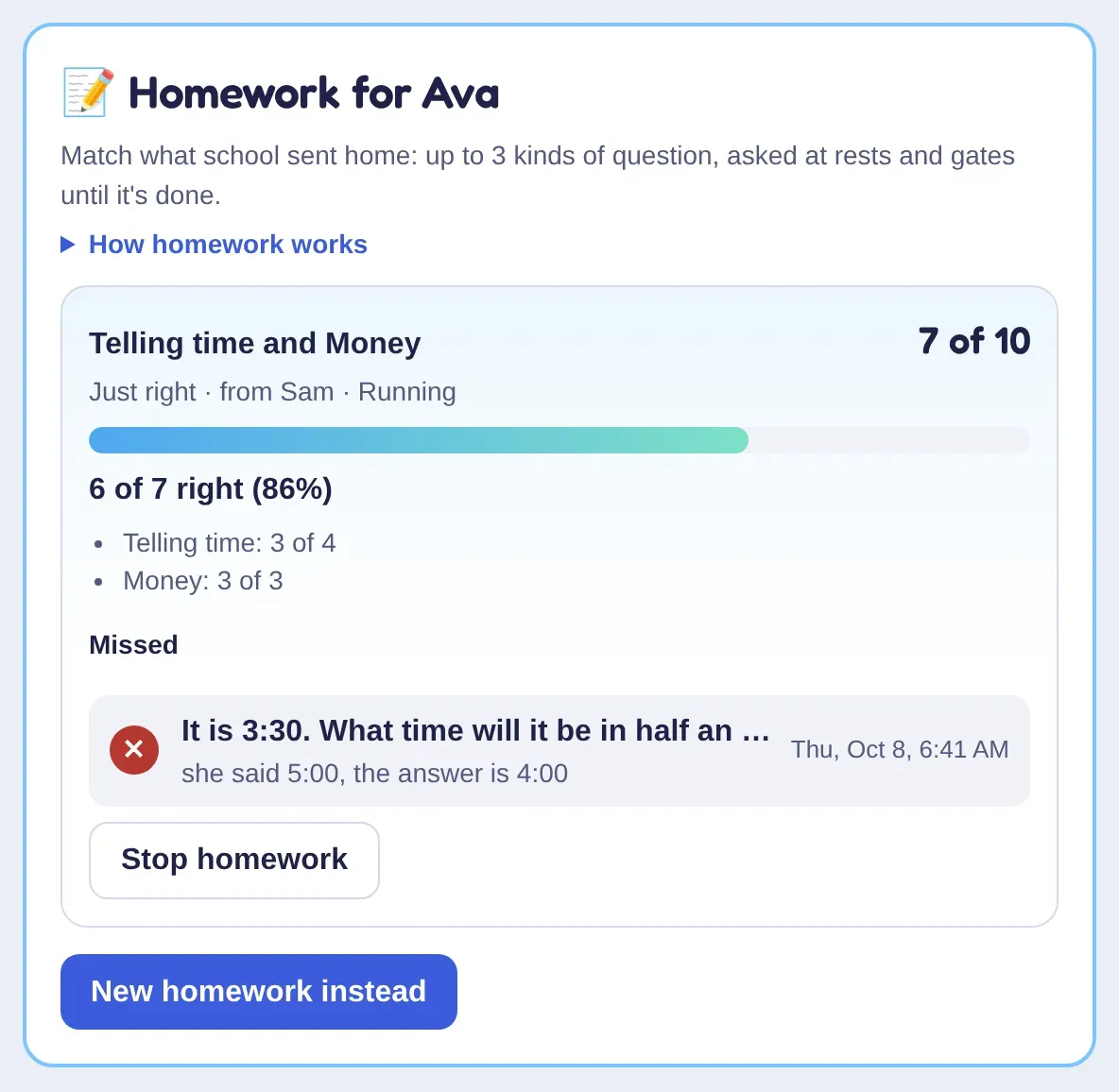 Homework for Ava, telling time and money, set by Sam: 7 of 10 done, 6 of 7 right, with the one she missed and buttons to stop it or set new homework.
